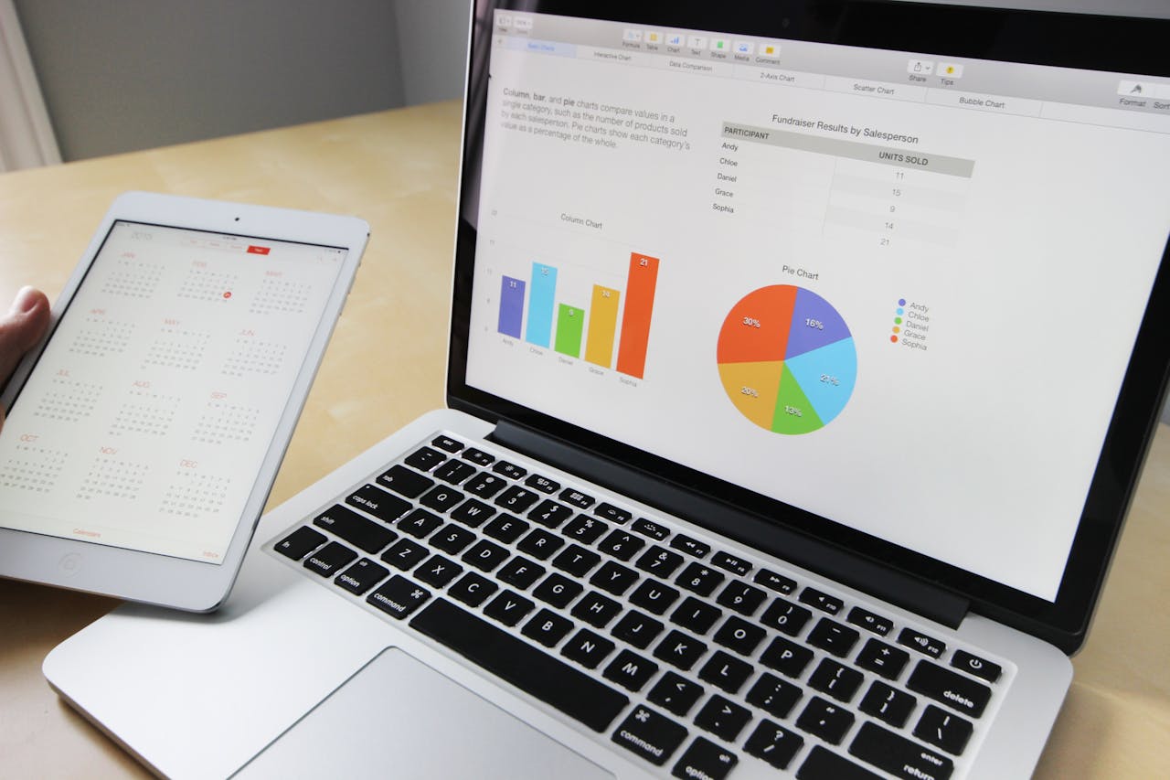Launch of a New Software Platform